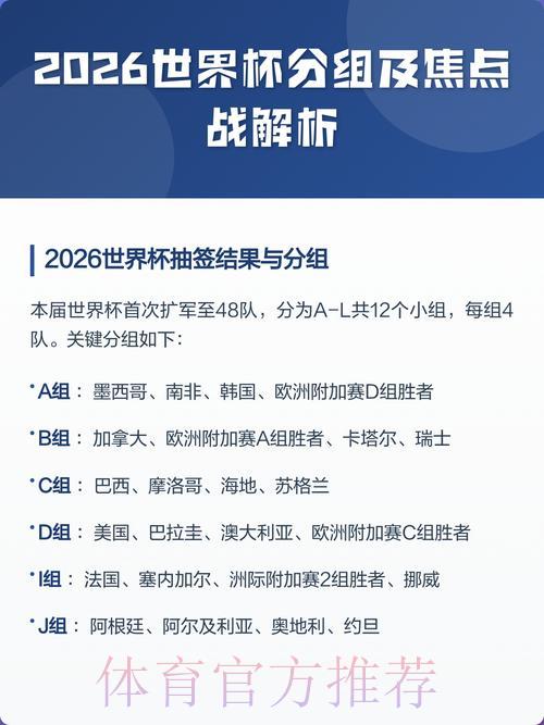 2026世界杯预选赛焦点之战深度解析