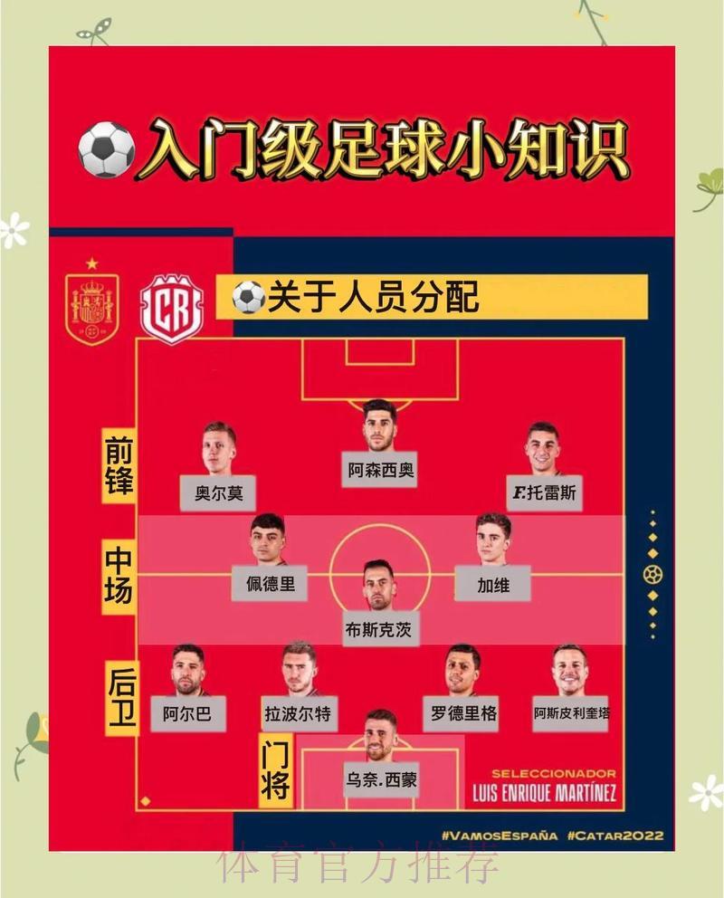 足球世界杯竞猜平台新手入门必备指南分享 足球世界杯竞猜平台新手入门必备指南分享