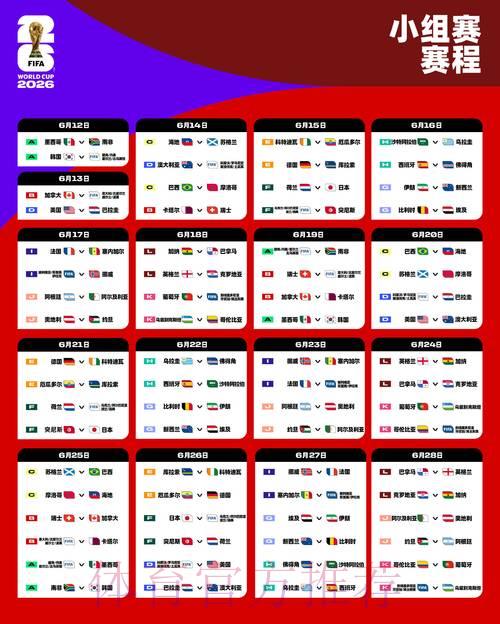 2026年世界杯最热门比分预测深度解析 2026年世界杯最热门比分预测深度解析